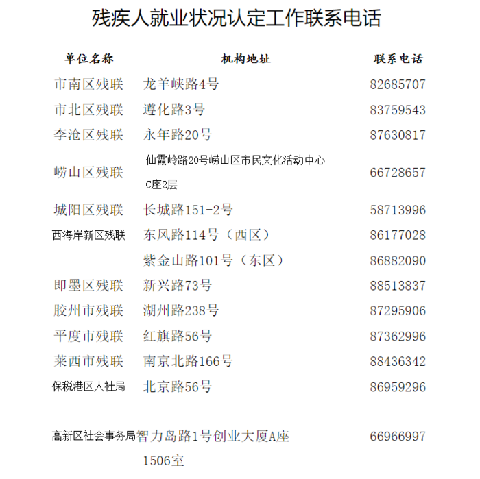 青岛联系方式.png