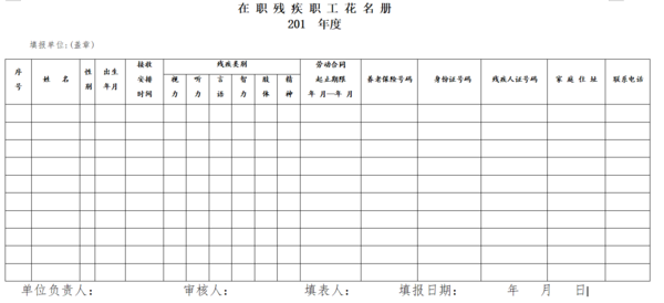 青島在職職工花名冊.png